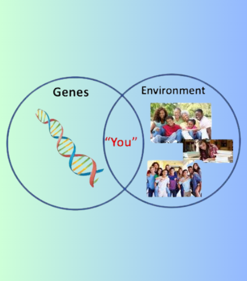 Multifactorial Conditions